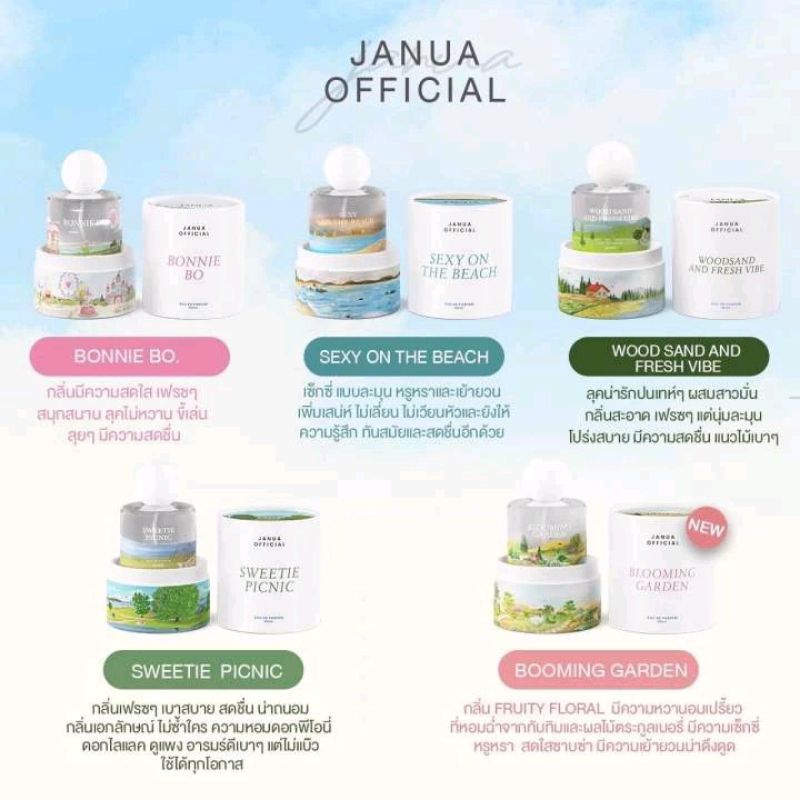แพ็คเกจใหม่ น้ำหอม แจนยัวร์ สุดฮิตในทวิต ติ้กต้อก หอมยั่วทุกกลิ่น พร้อมส่ง ของแท้100%