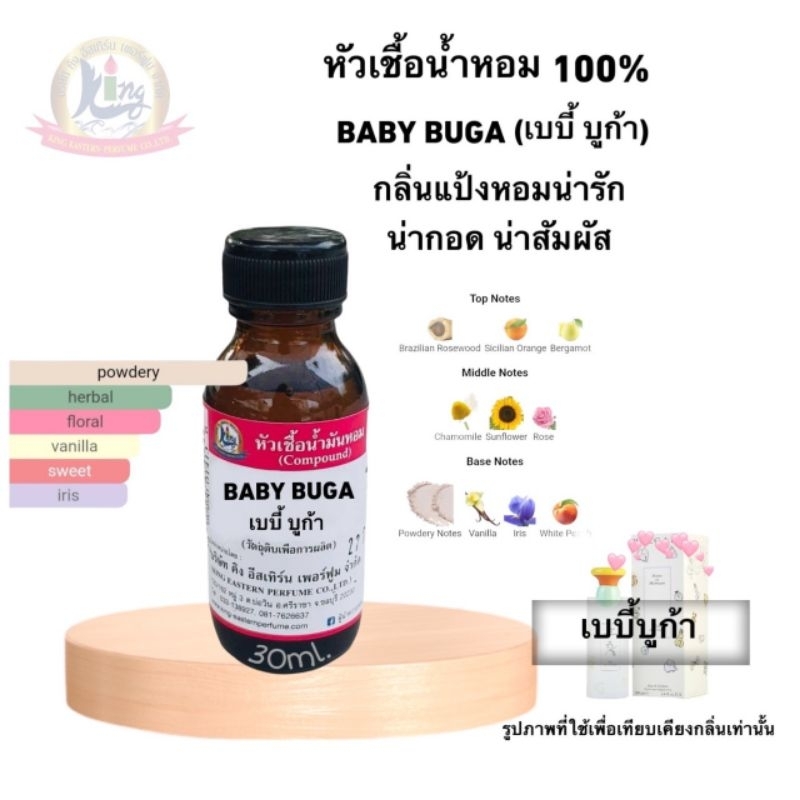 กลิ่นBABY BUGA(เบบี้ บูก้า)หัวเชื้อน้ำหอม100%