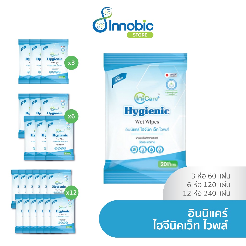 IniCare Hygienic Wet wipes อินนิแคร์ ไฮจีนิค เว็ท ไวพส์