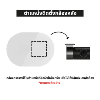 ฟิล์มใสแบบแข็งสำหรับขายึดกระจกแบบ 3M และ กาว3M แบบชุด มีให้เลือกหลายขนาด A500/A800/A810/A510/M310/M300