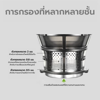 Russell Taylors เครื่องสกัดน้ำผลไม้แยกกาก เครื่องสกัดเย็นคั้นน้ำผลไม้ Cold Press Slow Juicer 130MM Feed Tube SJ3