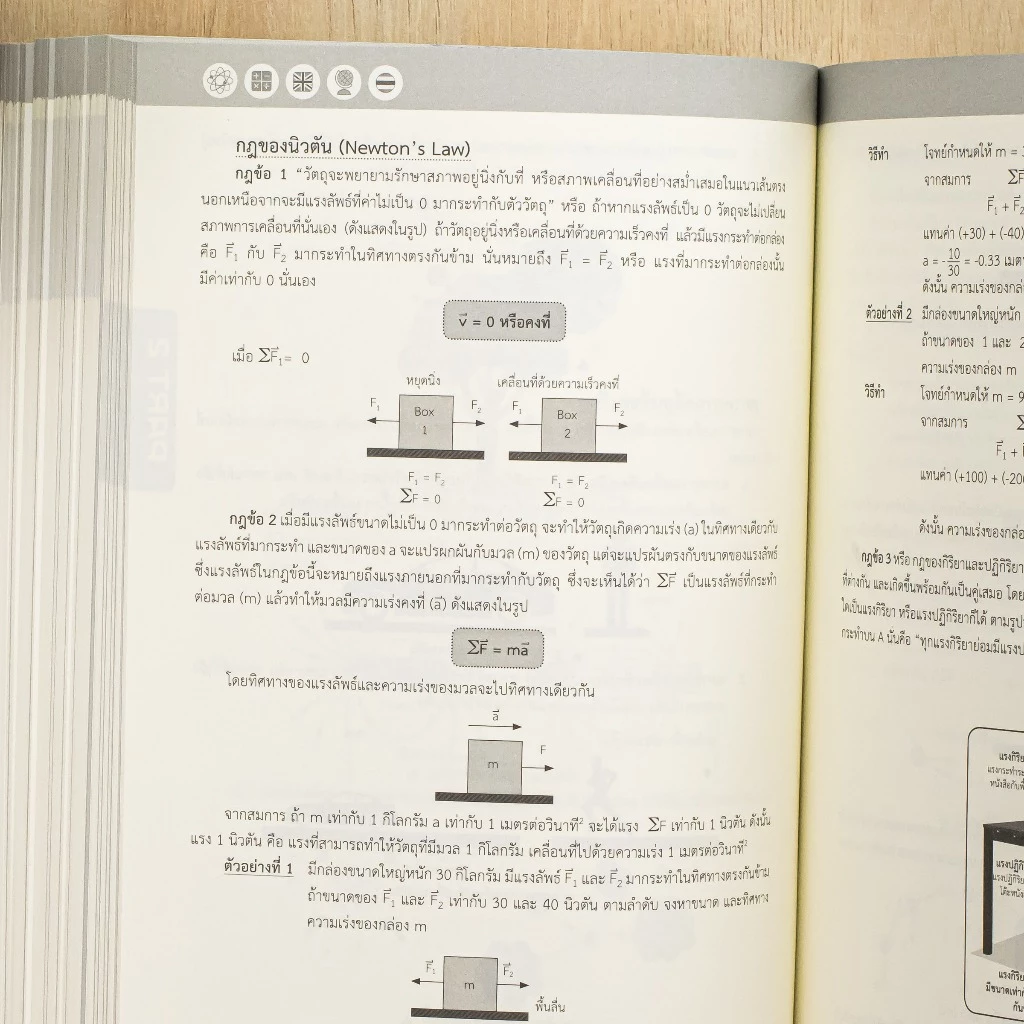 หนังสือสอบเข้าม.4 ปี68 เตรียมสอบ ม.3 เข้า ม.4 (สรุปเข้ม+แนวข้อสอบ) thumbnail 6