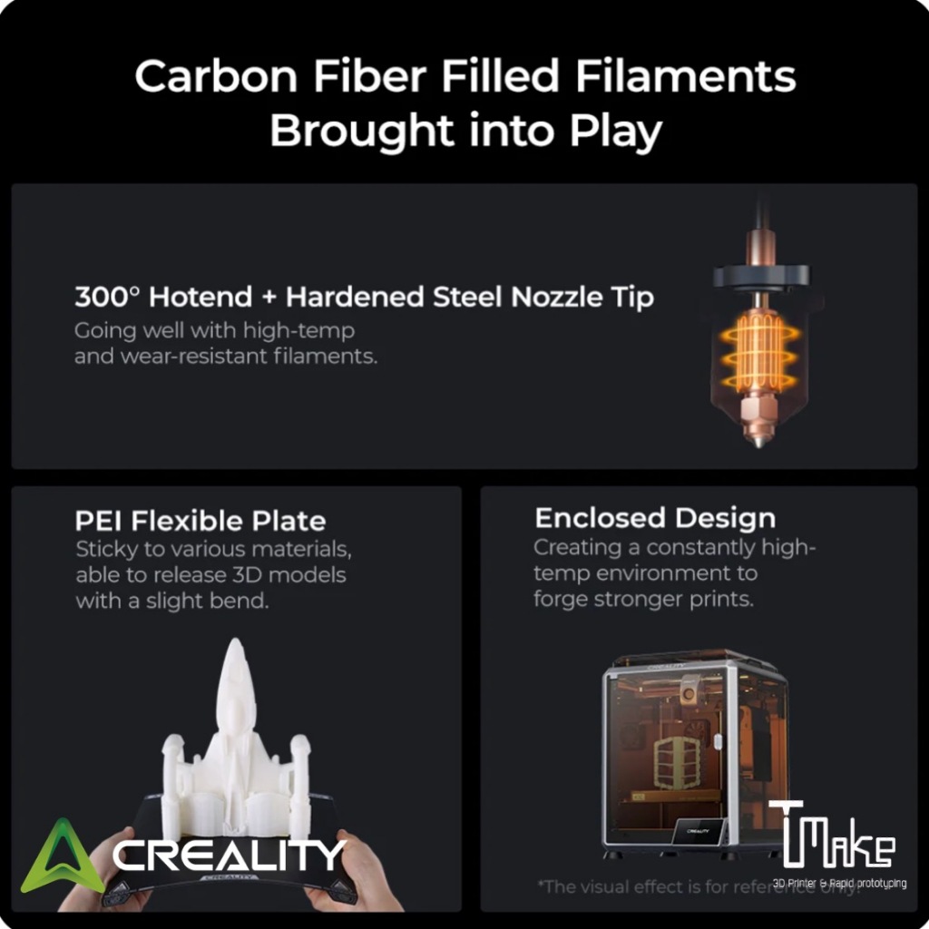 Creality K1C 3D Printer (+++)