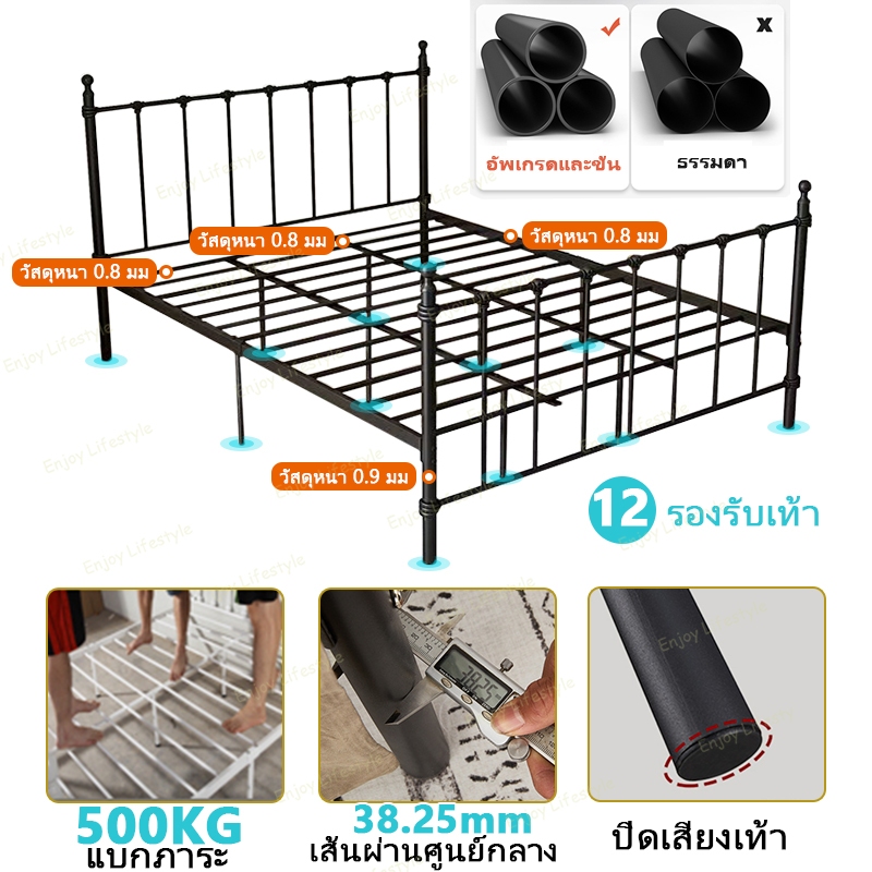 [ผลิตภัณฑ์ใหม่] เตียงเหล็ก 4/5/6ฟุต รุ่นมุมขวา แท่นโลหะไม่มีโครงเตียงหัวเตียงฟอร์นิเจอร์ห้องนอน สามารถใช้ได้อย่างน้อย 20 - รูปที่ 2