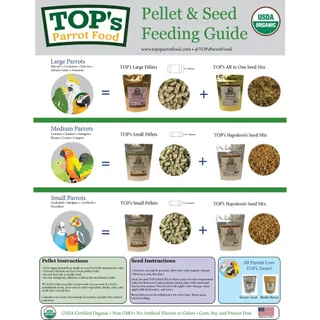 TOP's Parrot Food Mini pellets for Hookbills ท็อปส์ อาหารเม็ดสำหรับนกแก้ว ออร์แกนิก 100% ผลิตจาก USA