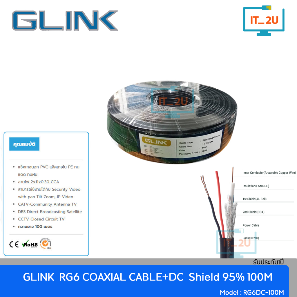 Glink Cable RG6+DC Shield 95% 100M CABLE RG6 พร้อมสายไฟ