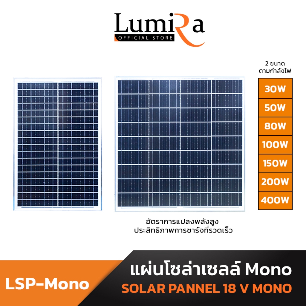 Lumira Solar Panel Mono รุ่น LSP แผงโซล่าเซลล์ 50W 100W 18V