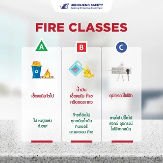 ถังดับเพลิงชนิดผงเคมีเเห้งขนาด 2 ปอนด์ 👉(แถมฟรี)เข็มขัดรัดถัง ติดตั้งไว้ในรถยนต์ รถบัส รถตู้