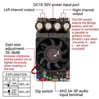 ของแท้ ZK-3002 TPA3255 บอร์ดขับซับวูฟเฟอร์ รับประกันของแท้จาก Wuzhi audio
