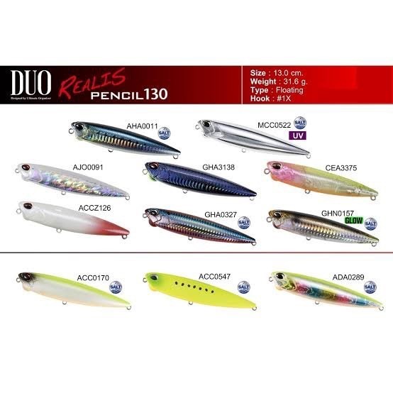 เหยื่อปลอม ตกปลา Duo Realis Pencil 130SW