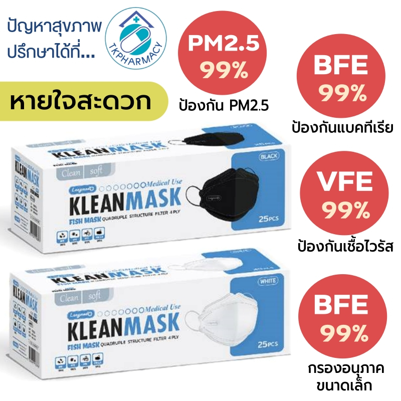 หน้ากาก Longmed KleanMask Fish Mask หน้ากากอนามัย หน้ากากปิดจมูก แมสปิดจมูก PM2.5