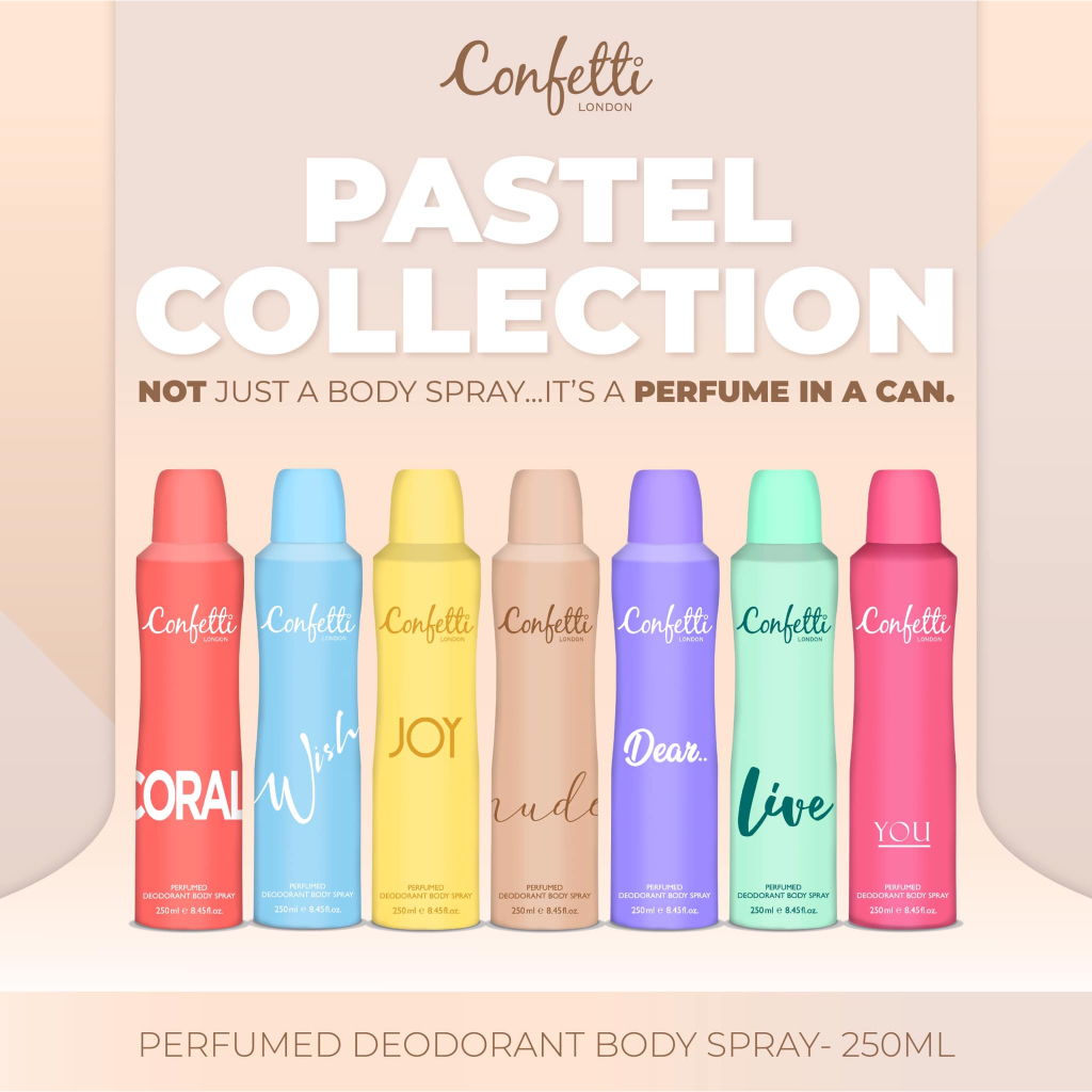 [ซื้อ1แถม1] Confetti London BodySpray - Wish 250ml / คอนเฟตติ ลอนดอน บอดี้สเปรย์ - วิช 250มล. - รูปที่ 2