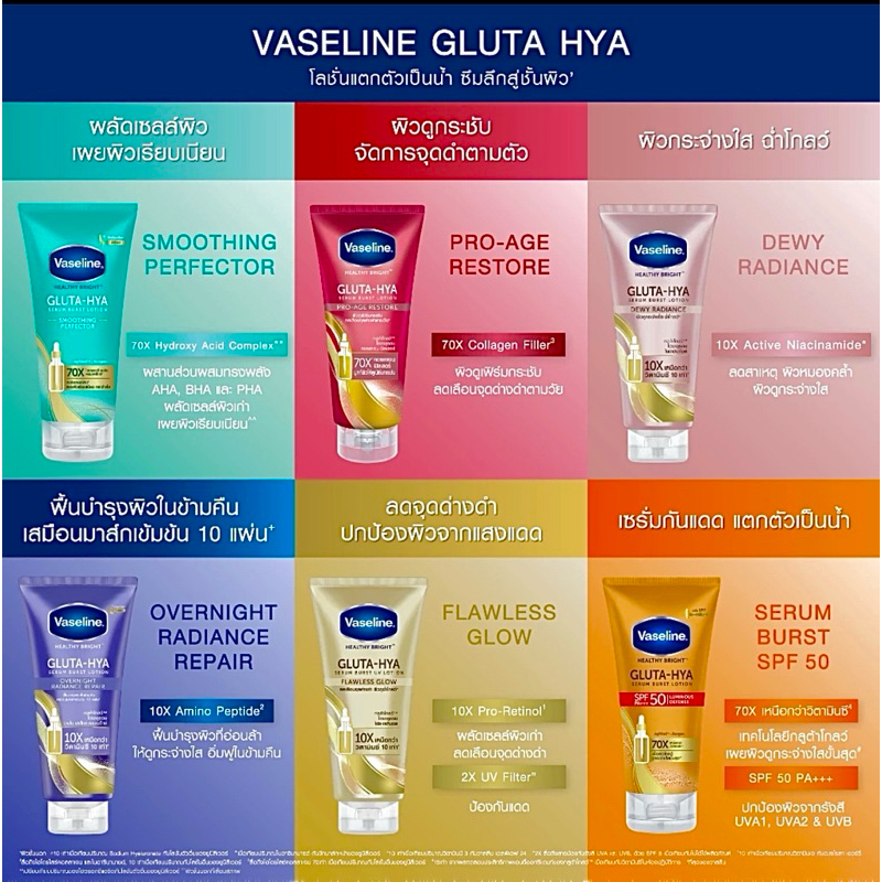 วาสลีน กลูต้า- ไฮยา เซรั่ม Vaseline : ขนาด300 ml