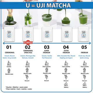 ผงชาเขียวมัทฉะ TMS " UJI อูจิ " 500 g เมืองต้นกำเนิดมัทฉะในญี่ปุ่น รสอูมามิแบบดั้งเดิม เกรดพิธีชงชา-เกรดพรีเมี่ยม