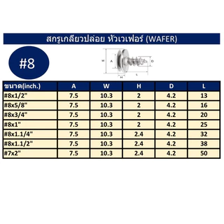 SENDO 1000ตัว หัวสี สกรูเกลียวปล่อย หัวเวเฟอร์#8 หัวร่ม WAFER (ครีม/ดำ/เทา/ขาว/น้ำตาล) ปลายแหลม