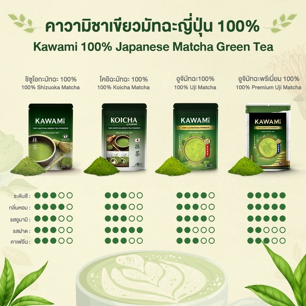 คาวามิมัทฉะ 100% (100 g) KAWAMI 100% Matcha Powder ชาเขียว/ กรีนที/ ชาญี่ปุ่น - 3