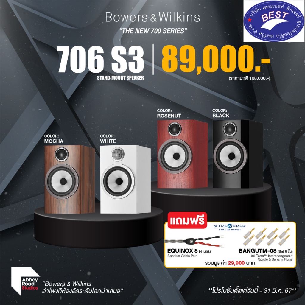 B&W 706 S3 Bookshelf Speakers ลำโพงวางหิ้ง 2 ทาง 6.5 นิ้ว
