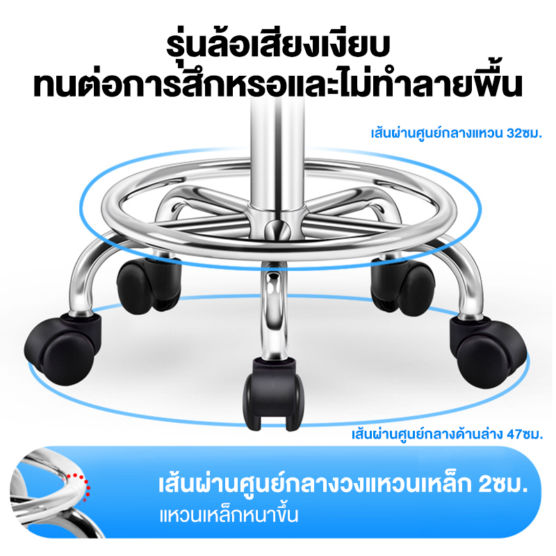 รูปภาพ 3