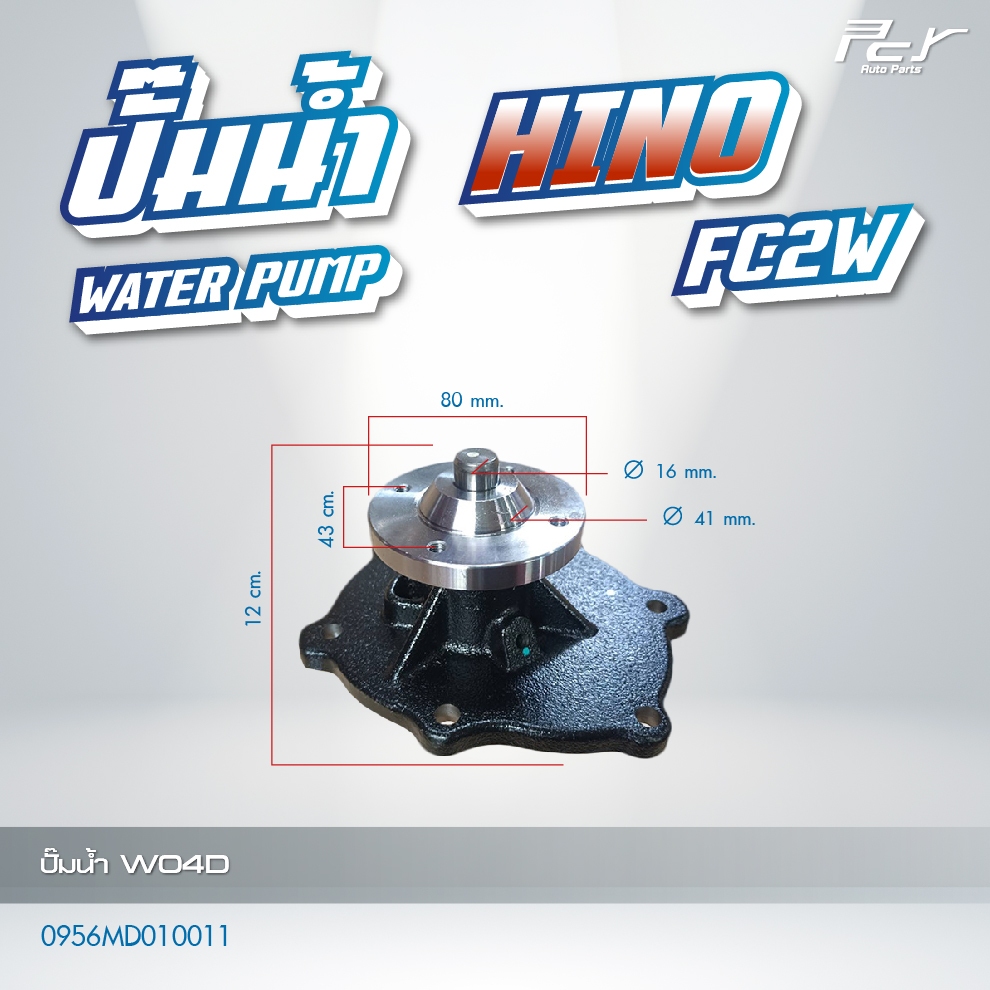 Thumbnail 7