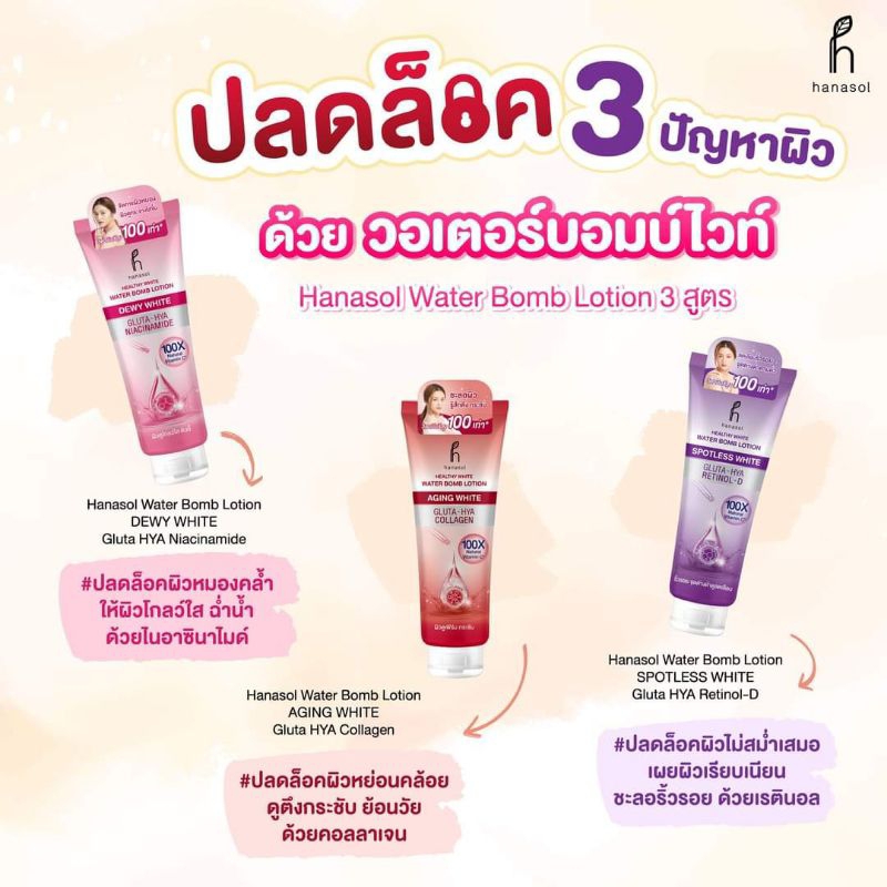 Hanasol Healthy White Water Bomb Body Lotion โลชั่นบำรุงผิวกาย ช่วยให้ผิวกระจ่างใสชุ่มชื้น 250ml