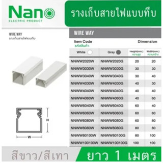 Nano ราง รางเก็บสายไฟ แบบทึบ NNWW วายเวย์ WIRE WAY ตัดยาว 1 …