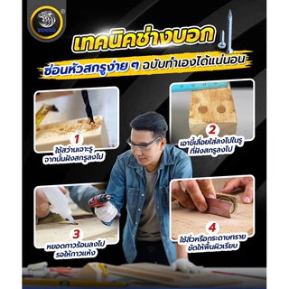SENDO (500-1000ตัว) สกรูเกลียวปล่อย หัวเตเปอร์ #7 สกรูหัวF+ สกรูยิงไม้