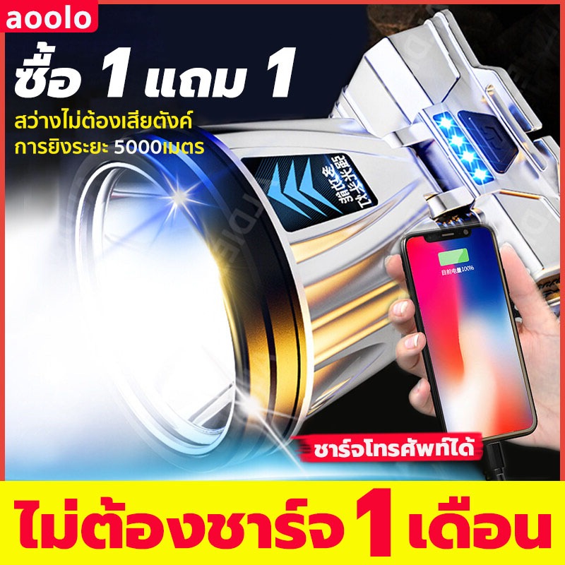 [ รับประกัน 1 ปี ศูนย์ไทย ] ไฟฉายคาดหัวled 900000W ไฟคาดหัวแรงสูง ไฟคาดหัวของแท้ แสงระยะ5KM