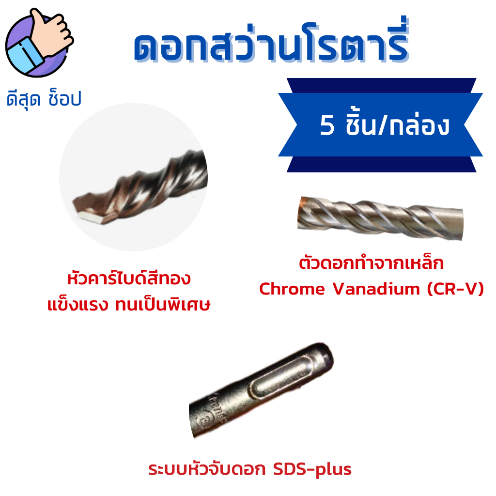 (กล่อง5ตัว) ชุดดอกสว่านโรตารี่ 6-12mm เจาะปูน ดอกเจาะปูน คอนกรีต ดอกสว่านเจาะคอนกรีต KEENNESS ราคา ถูกที่สุด ดีลบีเคเค แกลเลอรีภาพที่ 5