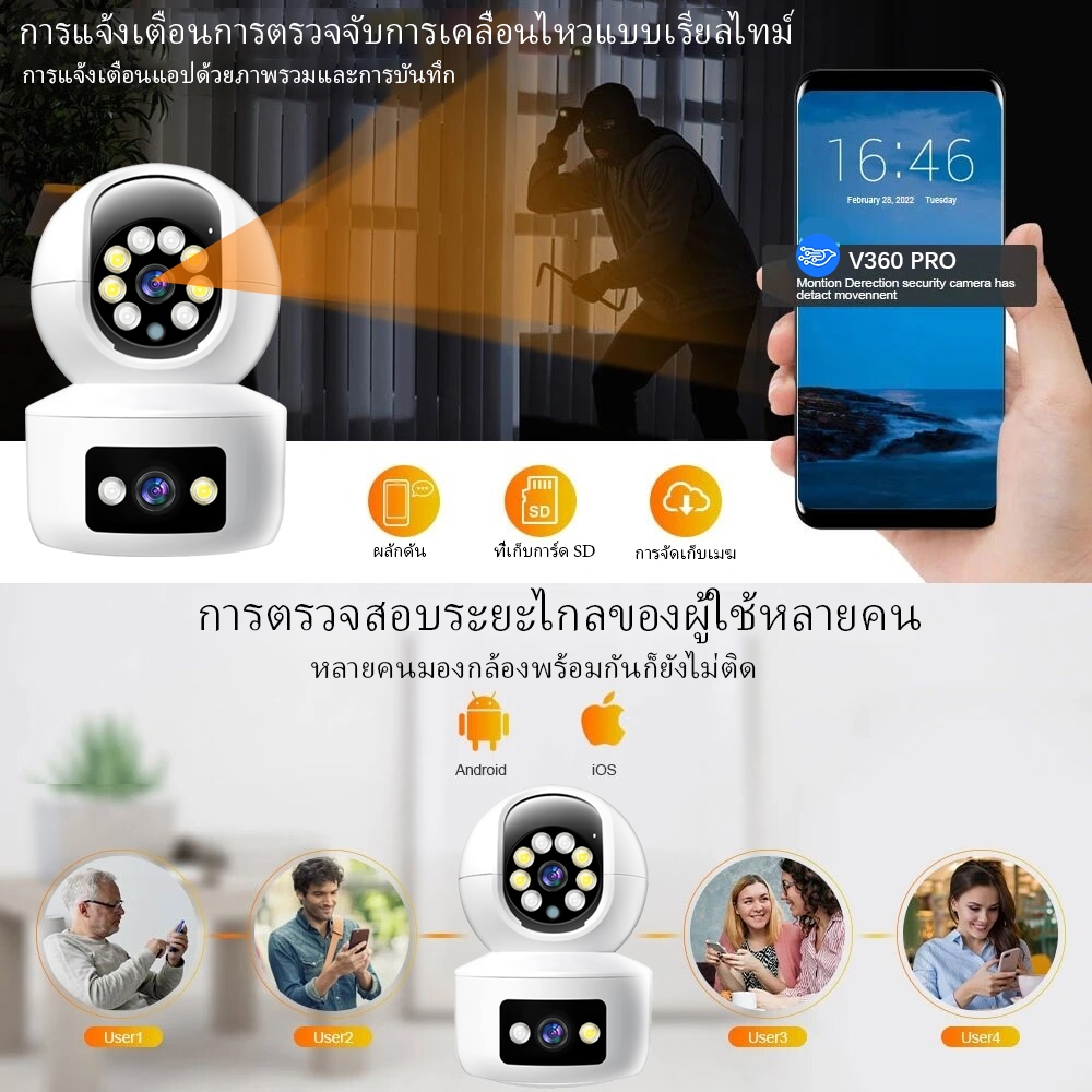 ICSEE เลนส์คู่ FHD 5MP ไร้สายกล้องวงจรปิด WiFi, กล้องในร่มเชื่อมต่อโทรศัพท์มือถือการควบคุมระยะไกล - รูปที่ 3