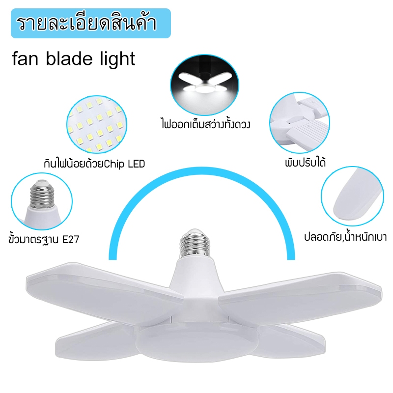 พร้อมส่ง หลอดไฟ LED หลอดไฟทรงใบพัด พับเก็บได้ ปรับมุมโคมไฟได้ ประหยัดพลังงานไฟ ไฟตลาดนัด