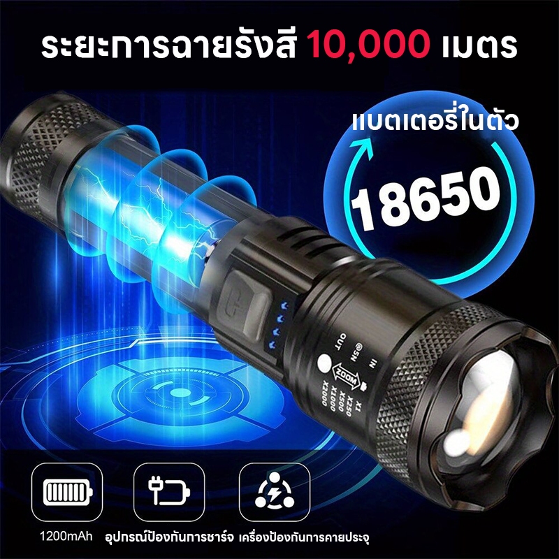 รับประกัน 20 ปี ไฟฉายได้ ได้ Flashlight ไฟฉายเดินป่า รับซูมได้ ไฟฉายมือถือ ไฟฉายชาร์จได ไฟฉายแรงสูงแท้ ไฟฉายกันน้ำแท้ ไฟ