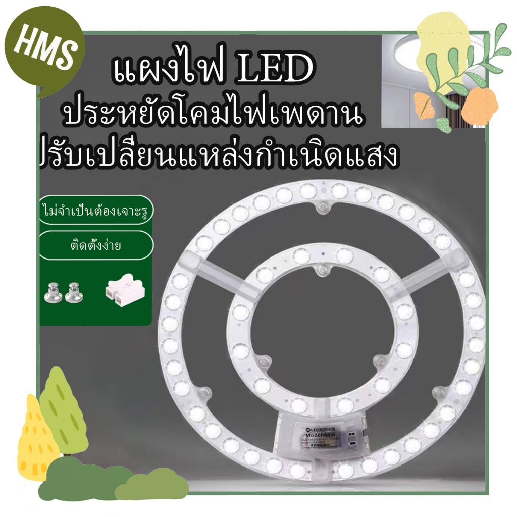 แผงไฟเพดานled 18w/24w/36w/48w/72wแผงไฟแม่เหล็ก แผงไฟ led โคมเพดานled แผงไฟแม่เหล็ก แผ่นชิป