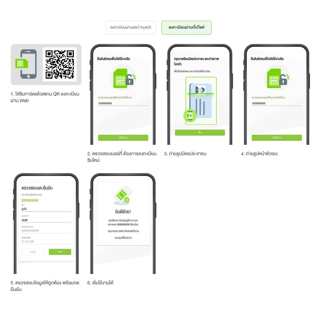 (AIS THE ONE SIM ใหม่!!) ซิมเติมเงิน AIS ซิมใหม่ - รูปที่ 5