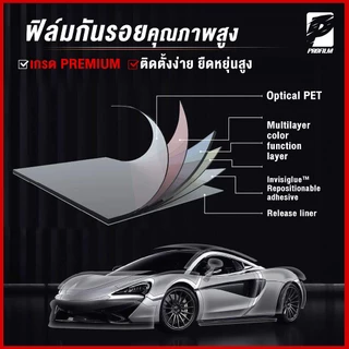 ฟิล์มใสกันรอยเฟอร์นิเจอร์ ป้องกันรอยขีดข่วน เพิ่มความเงาให้เฟอร์นิเจอร์ ยืดอายุการใช้งาน