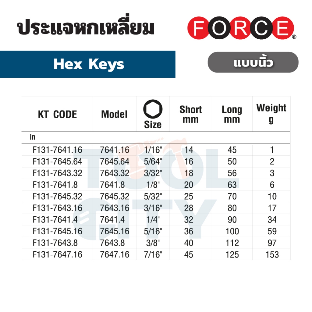 7647.16 ประแจแอลหกเหลี่ยม NO.7/16" รูปที่ 3