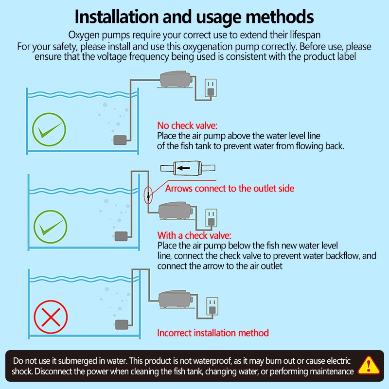รูปภาพ 5