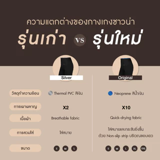 ลดล้างสต็อก!! Petchploy ซาวน่าเพชรพลอย เรียกเหงื่อ รุ่น Underwear มีเป้าในตัว และรุ่น Plus ปลายขาแคบ 1นิ้ว กระชับสัดส่วน