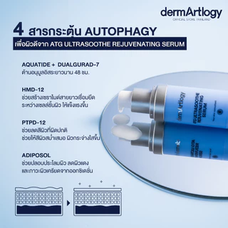 Dermartlogy ATG Ultrasoothe Rejuvenating Serum 40ml