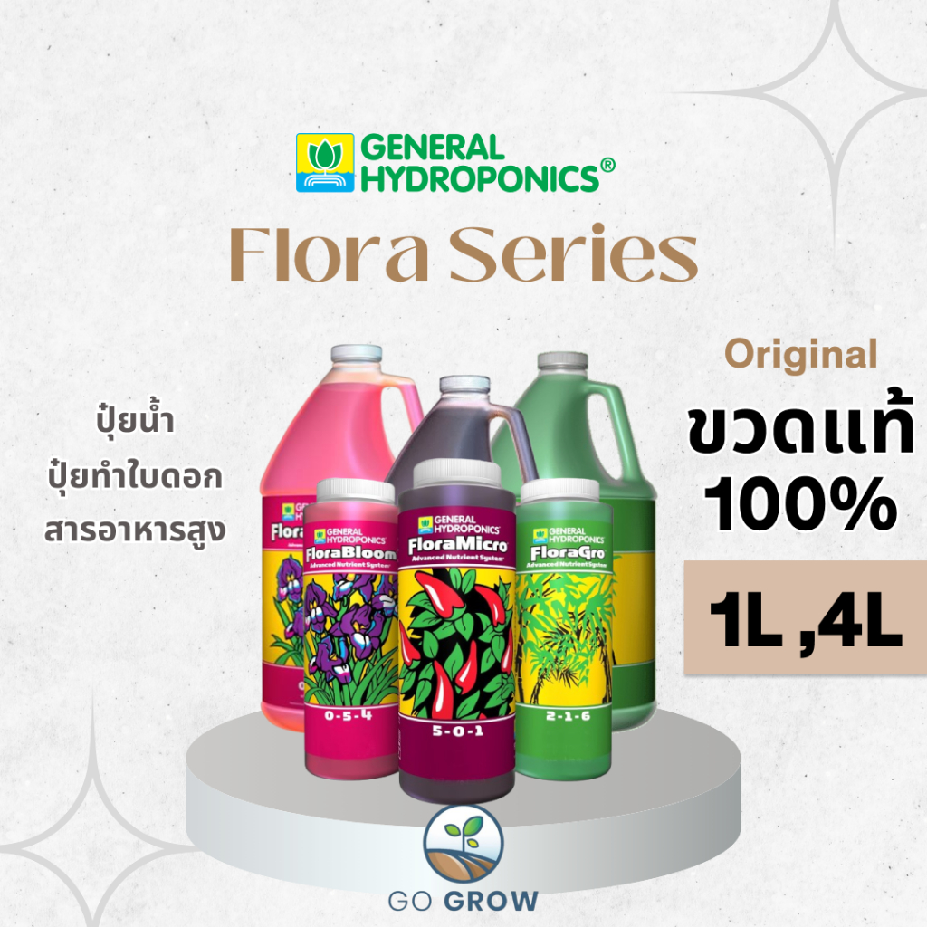 [ขวดแท้] General Hydroponics Flora Series 1L, 4L ปุ๋ยทำดอก ปุ๋ยทำใบ ให้สารอาหารสูง