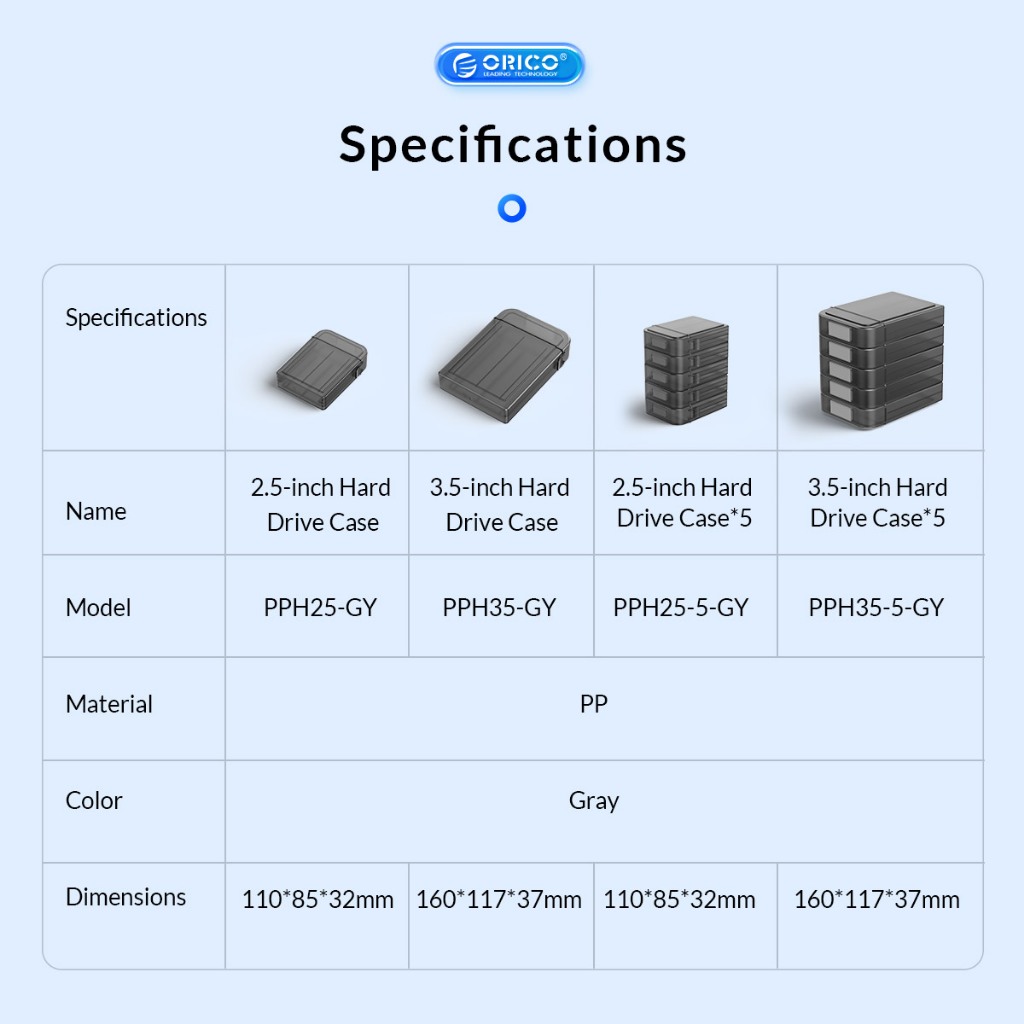 [ส่งจากไทย-ออกใบกำกับได้] ORICO PPH35 ฮาร์ดดิสก์ขนาด 3.5 กล่องป้องกันน้ำกันความชื้นป้องกันไฟฟ้าสถิตย์พร้อมแท็กการเขียน