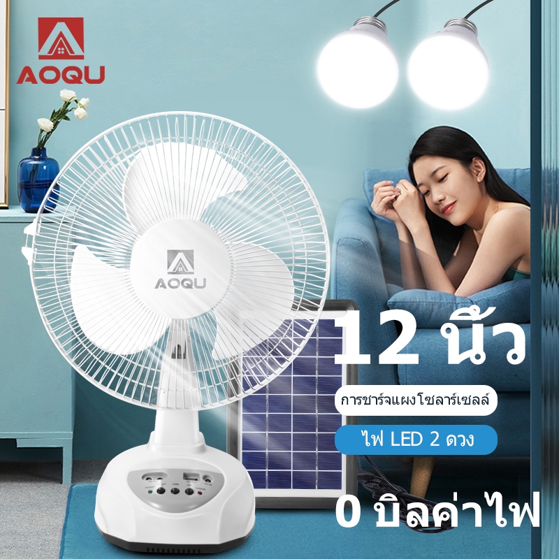 รูปภาพ 2