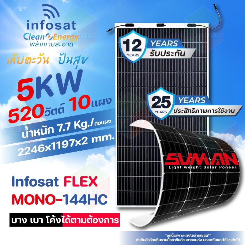 Infosat Solar Panel ชุดแผงโซลาร์เซลล์ 5KW แบบยืดหยุ่นได้ Flexible Solar 520W 10แผง