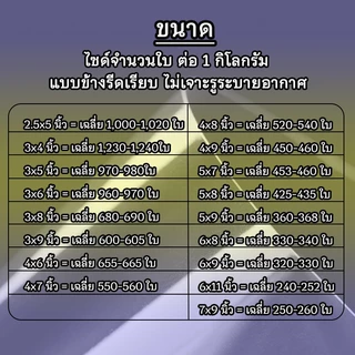 ถุงแก้วOPP ฝากาว อย่างหนา OPP แบบ1กิโล #opp001