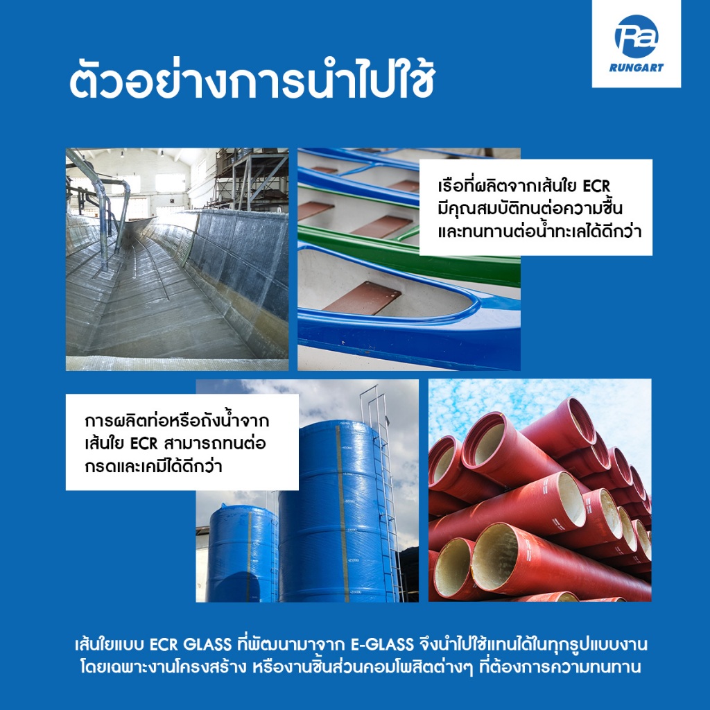 ใยแก้ว ม้วน หน้ากว้าง 1 เมตร สำหรับงานเรซิ่นไฟเบอร์กล๊าส ซ่อมแซม ขึ้นรูป ชิ้นงานคอมโพสิต (ขนาด 5-10 กก.)