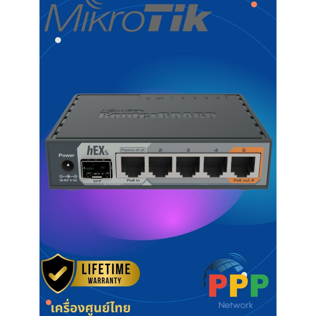 MikroTik hEX S (RB760iGS)