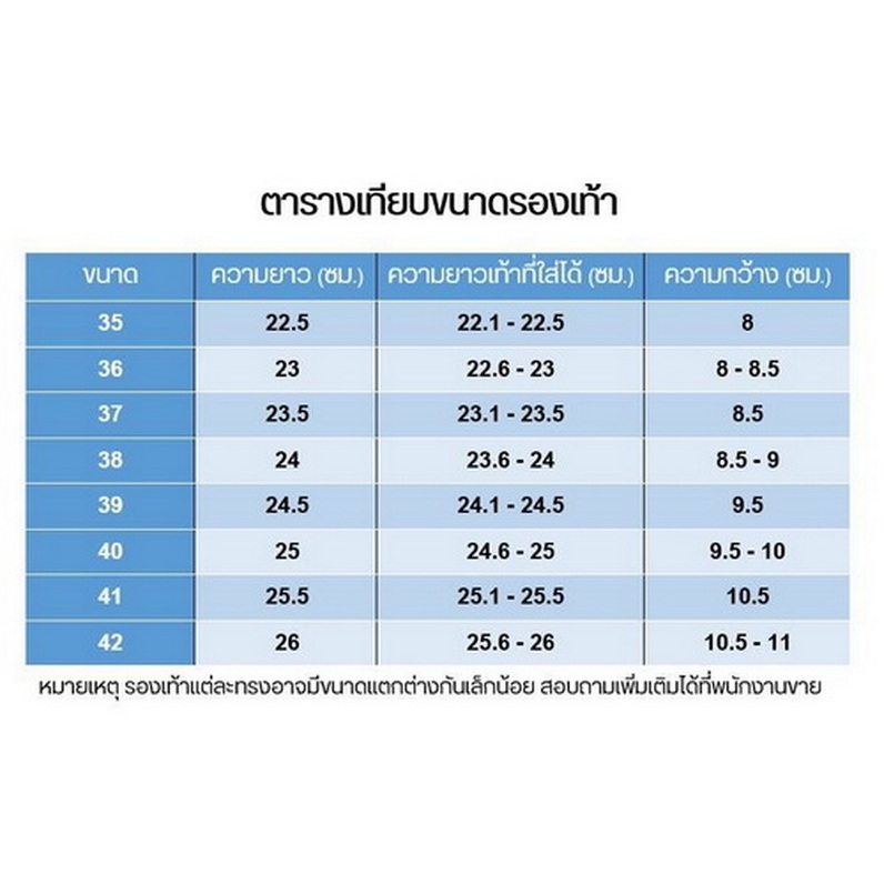 iamJinny JN065 รุ่น Marry Grace 3