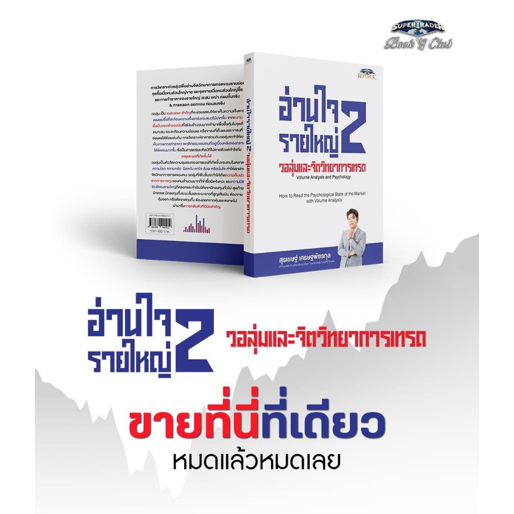 (มือหนึ่ง) อ่านใจรายใหญ่ 2  และ หนังสือ Trading in the Zone โซนแห่งเทรดเดอร์