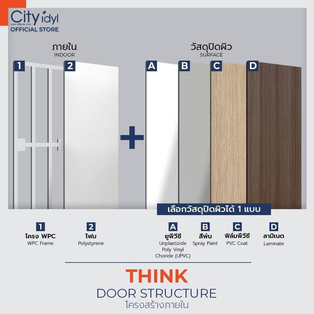 ประตูUPVC รุ่น THINK ผิวสีขาว ประตูสำเร็จรูป สำหรับใช้ภายใน  ห้องน้ำ ครัว ติดตั้งบานเลื่อนได้ - รูปที่ 5