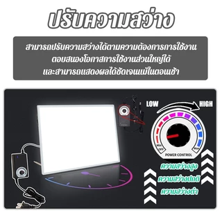 กรอบไฟเมนูอาหาร LED แบบดึงออก เสียบใช้ได้ทันที สามารถปรับมุมและความสว่างได้ แผงกระจกนิรภัย ป้ายไฟ ป้ายเมนู ป้ายเมนูอาหาร