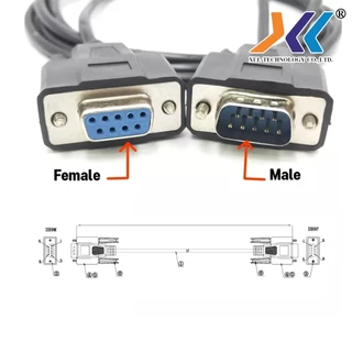 สาย DB9 rs232 9pin สายต่อตรง ผู้-เมีย (Male-Female) ยาว 1.5 / 3 เมตร